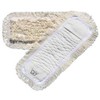 Multi Šluostės garinei šluostei Clean Plus 40cm Öko-tex su kutais baltos lašinamos/lankstomos – 20 pakelių x 5 vnt./kartonas