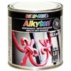 Motip DC alkyltono glazūra, 250 ml