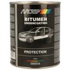 Bituminė danga juoda MOTIP 1.3kg 1x12