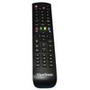 ViewSonic RTV nuotolinio valdymo pultelis