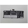 Atmintis do laptopa Lenovo BATTERY Internal, 4c 46Wh,