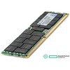RAM Hewlett Packard (HP) 16 GB DDR4-3200 registruotas ECC atminties modulis **Pristatymas naujas