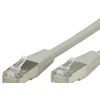 Roline PatchCord, S/FTP, (PiMF), Kat.6, 3m, Pilka (21.15.0833)