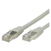 Roline PatchCord, S/FTP, (PiMF), Kat.6, 2m, Pilka (21.15.0832)
