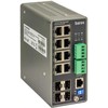 Šakotuvas Switch Barox RY-804GBTME