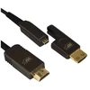 SCP 995AOC-20M-LSZH, 20 m, 2 x HDMI A tipo (standartinis), HDMI D tipo (mikro), 3D, garso grąžinimo kanalas (ARC), juodas