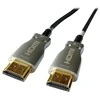 Sinox Beslag „Sinox SHD30640“, 40 m, HDMI A tipo (standartinis), HDMI A tipo (standartinis), 18 Gbit/s, Garso grąžinimo kanalas (ARC), Juoda