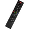 The universal remote control for Grundig TVs