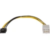 Sonnet Avid Pro Tools HDX PCIe Card - Power Adapteris Cable
