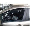 Climair Citroën C3 5drs 09-17