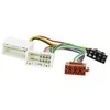 Connects2 CT20HY04 iso Hyundai Kia