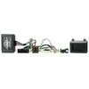 Connects2 CTSFO013.2