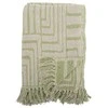 Usorteret Creative Collection - Velva Throw - Žalias - Recycled Cotton