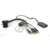 Connects2 Ctsad003.2 ratbetj. Audi iso