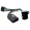 Connects2 Ctsfa007.2 ratbetj. Fiat
