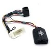 Connects2 Ctshy002.2 ratbetj. Hyundai