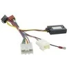 Connects2 Ctsmt004.2 ratbetj. Mitsubishi
