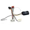Connects2 Ctsmt005.2 ratbetj. Mitsubishi