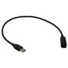 Connects2 MINI USB į USB adapteris Opel