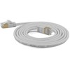 Wantec Wantec 7184 kabelis sieciowy Pilka 0,2 m Cat7 S/FTP (S-STP)