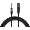 Warm Audio Šiltas garsas – kabelis interconnect premier xlrf – trsm 1,8m