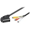 Wentronic Nedis Kabelis SCART - 3xRCA (perjungiami IN/OUT) kištukai 2.0m