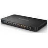 Yealink AVHUB šakotuvas iki MVC serijos 900