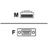 Zebra CABLE - RS232: DB9 FEMALE CONNECTOR,9 FT.(2.8M) COILED,TXD ON 2,12V (REQUIRES 12V POWER SUPPLY),LOW TEMP -30C