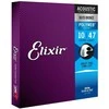 Elixir Eliksyras 11000 Polyweb 80/20 Bronze 10-47