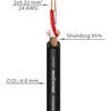 Mikrofoninis laidas Roxtone SMXX200L3 3m