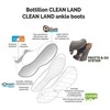 Trumpi guminiai botai Rouchette CLEAN LAND