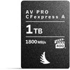 Angelbird AV PRO CFexpress A 1TB atminties kortelė