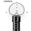 Mikrofonas - Comica CVM-VS09 TC šautuvinis kardioidinis mikrofonas kameroms ir išmaniesiems telefonams