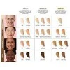 It Cosmetics Bye Bye Under Eye Maskuoklis Medium Bronze maskuoklis vidutiniškai bronzinis