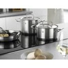 ZWILLING TWIN CLASSIC Puodas niski su dangteliu 1.5 ltr