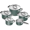 ZWILLING PURE 5 puodų rinkinys