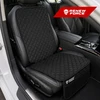 Automobilio sėdynės apsauga Renew Force, juoda