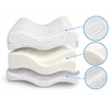 Herz Medical Instruments Ortopedinė pagalvė tarp kelių Herz Medical, 25 cm