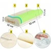 Ortopedinė profilinė miego pagalvė iš Memory Foam (Swedish)