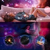 Žvaigždžių projektorius GALAXIA, 12 projekcijų