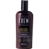 Plaukų šampūnas American Crew Daily Deep Moisturizing Šampūnas 250ml