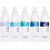 Fanola Perfumed Hydrogen Peroxide 20 Vol./ 6%, 1000 ml