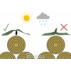 Apsauginis uždangalas šienui ir šiaudams Bradas Agriculture BALE COVER, 15,6x12,5 m