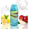 Gertuvė, 0,75 L
