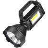 LED prožektorius