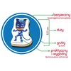Magnetų rinkinys PJ Masks