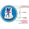 Magnetų rinkinys PJ Masks