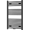 Mexen Ares vonios radiatorius, 900 x 600 mm, 433 W, juodas