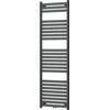 Mexen Uran vonios radiatorius, 1800 x 600 mm, 934 W, antracitas