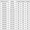 Stumdomos dušo durys Mexen Apia, 105 cm
